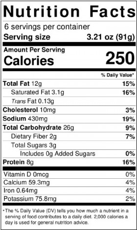 nutrition fucts tyri
