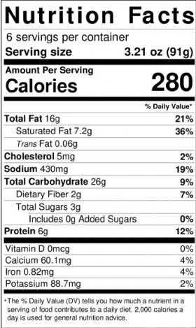 nutrition fucts spanaki